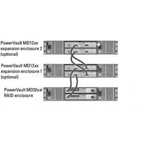 Dell PowerVault MD12xx