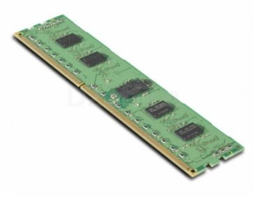 ThinkServer 4GB DDR3L-1600MHz (1Rx8) ECC UDIMM