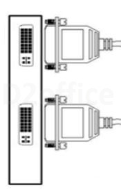 Christie 2-Port Single Link DVI-I Input Module