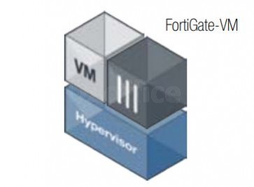 FortiGate VM Virtual Appliances